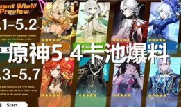 原神角色卡池最新爆料,神秘新角色即将登场，惊喜不断！