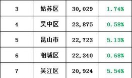 赣榆房产爆料者名单最新,揭秘背后真相与人物关系