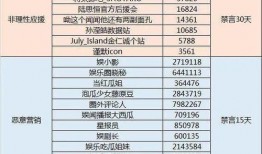爆料账号名称大全最新,潮流趋势与创意无限